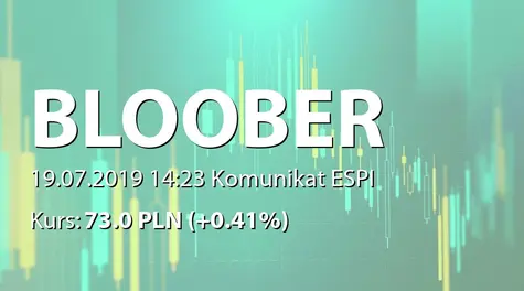 Bloober Team S.A.: Umowa o dofinansowanie projektu (2019-07-19)