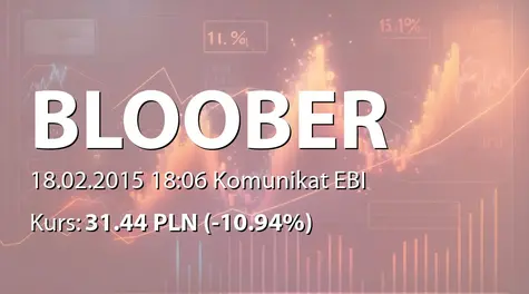 Bloober Team S.A.: Ustalenie ceny emisyjnej akcji serii D - 24 PLN (2015-02-18)