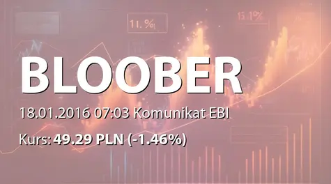 Bloober Team S.A.: Wykup w całości obligacji serii H (2016-01-18)