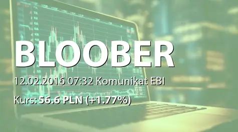 Bloober Team S.A.: Wykup wszystkich obligacji serii B  (2016-02-12)