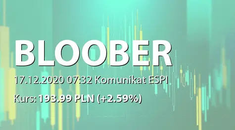 Bloober Team S.A.: Zakup akcji własnych (2020-12-17)