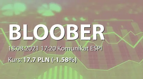 Bloober Team S.A.: Zakup akcji własnych (2021-08-18)