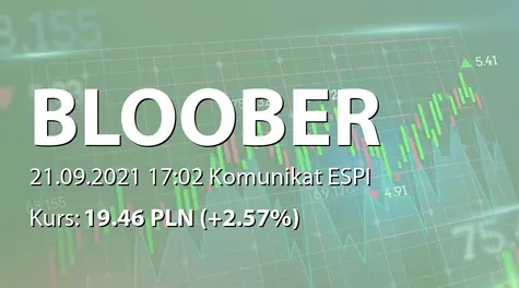 Bloober Team S.A.: Zakup akcji własnych (2021-09-21)