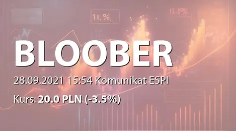 Bloober Team S.A.: Zakup akcji własnych (2021-09-28)