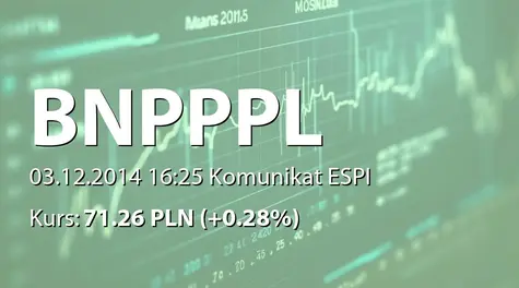 BNP Paribas Bank Polska S.A.: Porozumienie między BNP Paribas SA a Rabobank International Holding BV (2014-12-03)