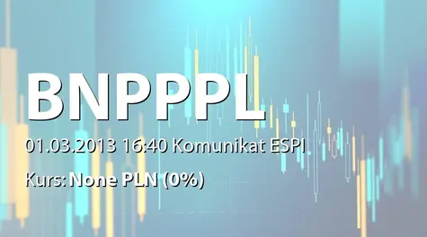 BNP Paribas Bank Polska S.A.: Powołanie wiceprezesa Zarządu, powierzenie obowiązków p.o. prezesa Zarządu oraz warunkowe powołanie prezesa Zarządu (2013-03-01)