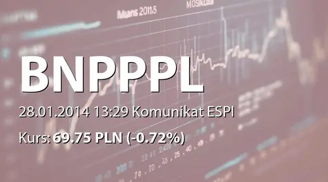 BNP Paribas Bank Polska S.A.: Terminy przekazywania raportów okresowych w 2014 r. (2014-01-28)