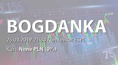 Lubelski Węgiel Bogdanka S.A.: Uchwała RN ws. oceny wniosku zarządu dot. podziału zysku za rok 2011 r. (2012-03-26)
