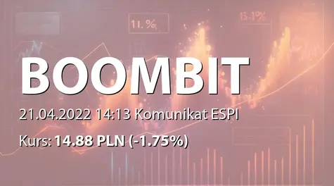 BoomBit S.A.: NWZ - podjęte uchwały: emisja warrantów serii D i E oraz akcji serii G i H (2022-04-21)