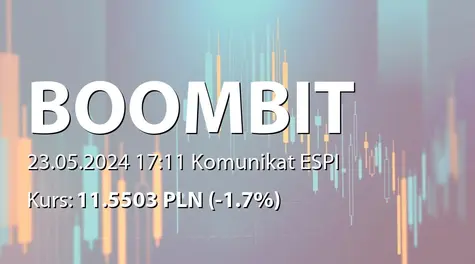 BoomBit S.A.: SA-QSr1 2024 (2024-05-23)