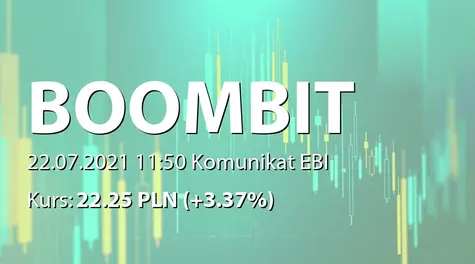 BoomBit S.A.: Raport o stanie stosowania Dobrych Praktyk 2021 (2021-07-22)