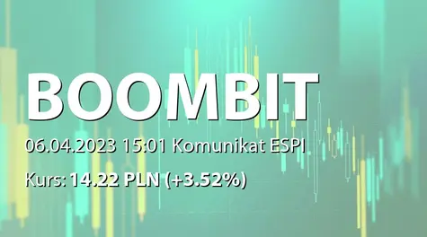 BoomBit S.A.: Raport za marzec 2023 (2023-04-06)