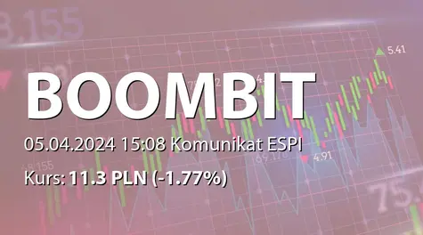 BoomBit S.A.: Raport za marzec 2024 roku (2024-04-05)