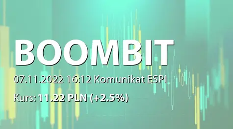 BoomBit S.A.: Raport za październik 2022 (2022-11-07)