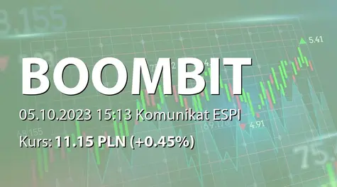 BoomBit S.A.: Raport za wrzesień 2023 (2023-10-05)