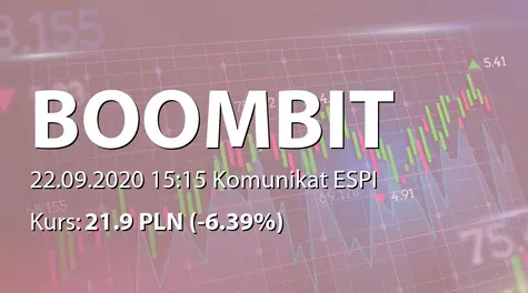 BoomBit S.A.: SA-QSr2 2020 (2020-09-22)