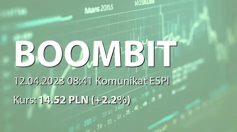 BoomBit S.A.: Szacunkowe skonsolidowane i jednostkowe wyniki finansowe za 2022 rok (2023-04-12)