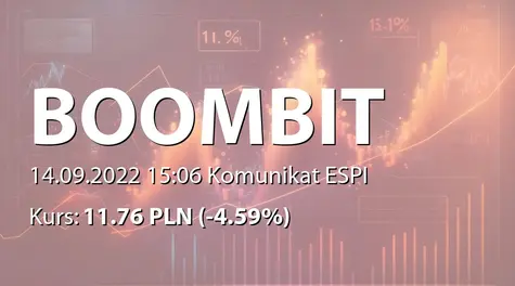 BoomBit S.A.: Szacunkowe skonsolidowane i jednostkowe wyniki finansowe za I półrocze 2022 (2022-09-14)