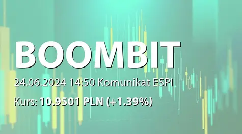 BoomBit S.A.: ZWZ - podjęte uchwały: wypłata dywidendy - 0,35 PLN, zmiany w RN, zmiany w statucie (2024-06-24)