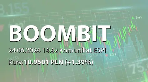 BoomBit S.A.: Wypłata dywidendy - 0,35 PLN (2024-06-24)
