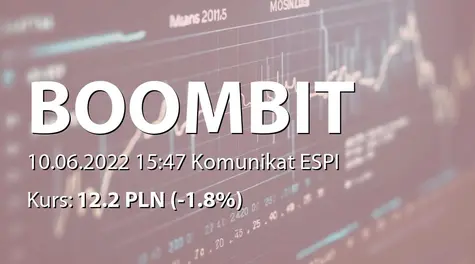 BoomBit S.A.: ZWZ - podjęte uchwały: wypłata dywidendy - 0,79 PLN, zmiany w statucie (2022-06-10)