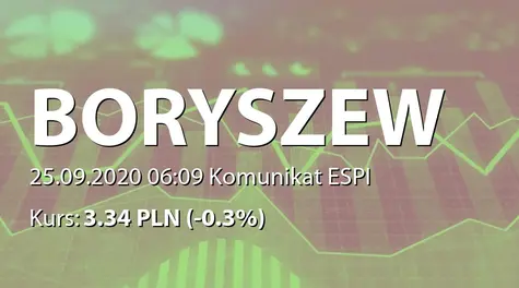 Boryszew S.A.: Decyzja organu podatkowego ws. zaległości podatkowych w spółce zależnej (2020-09-25)