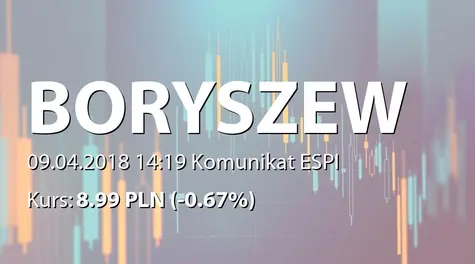 Boryszew S.A.: Nabycie akcji przez RKK Investments sp. z o.o. (2018-04-09)