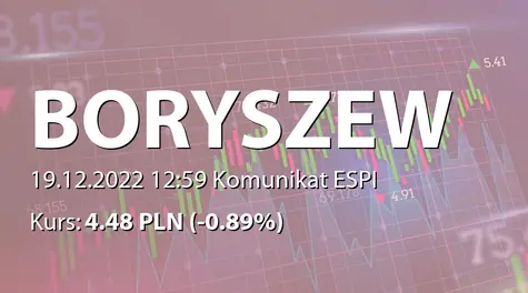 Boryszew S.A.: NWZ - lista akcjonariuszy (2022-12-19)