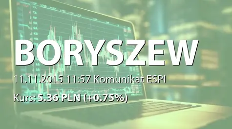 Boryszew S.A.: Przedwstępna umowa sprzedaży prawa użytkowania wieczystego nieruchomości  (2015-11-11)