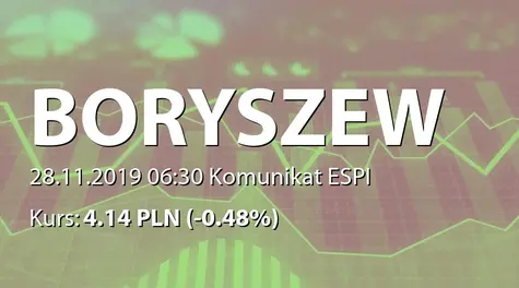 Boryszew S.A.: Przedwstępna warunkowa umowy sprzedaży akcji Impexmetal SA (2019-11-28)