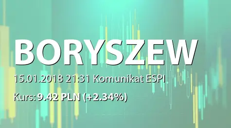 Boryszew S.A.: Rozmowy ws. możliwości sprzedaży spółki zależnej (2018-01-15)