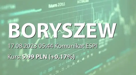 Boryszew S.A.: SA-QSr2 2023 (2023-08-17)