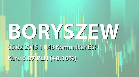 Boryszew S.A.: Sprzedaż akcji przez Alchemia SA (2015-02-05)