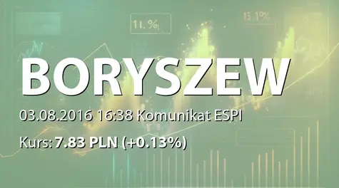 Boryszew S.A.: Umowa przenosząca prawo użytkowania wieczystego nieruchomości (2016-08-03)