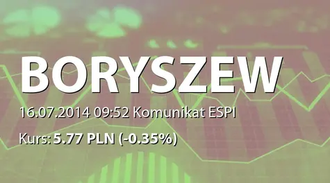 Boryszew S.A.: Wybór audytora - Deloitte Polska sp. z o.o. sp. k. (2014-07-16)