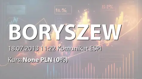 Boryszew S.A.: Wybór Deloitte Polska sp. z o.o. sp.k. na audytora (2013-07-18)