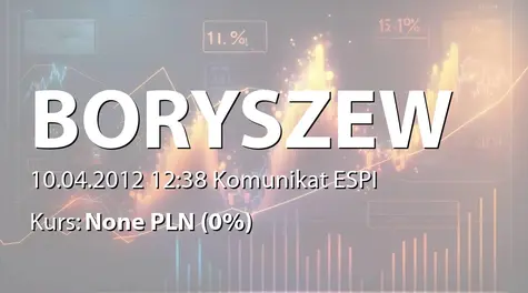 Boryszew S.A.: Zakup akcji przez Bank Polskiej Spółdzielczości SA (2012-04-10)