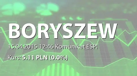 Boryszew S.A.: Zakup akcji przez SPV Boryszew 3 sp. z o.o. (2015-04-15)