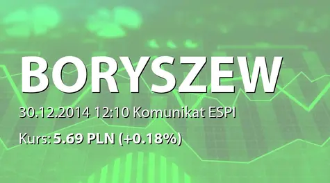 Boryszew S.A.: Zakup akcji przez SPV Boryszew 3 sp. z o.o (2014-12-30)