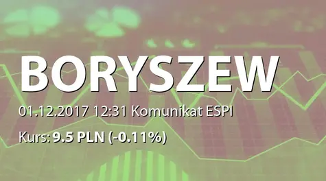 Boryszew S.A.: Zakup akcji własnych (2017-12-01)