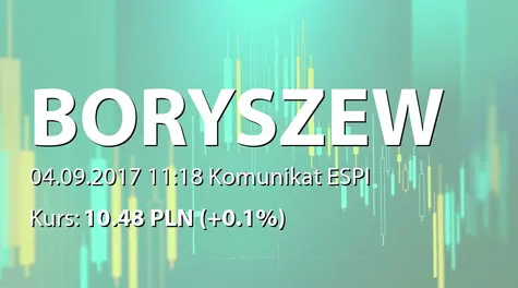 Boryszew S.A.: Zakup akcji własnych (2017-09-04)