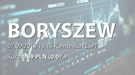 Boryszew S.A.: Zakup akcji własnych (2015-09-07)
