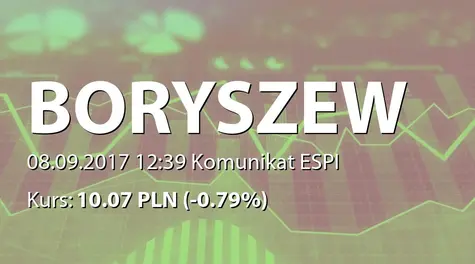 Boryszew S.A.: Zakup akcji własnych (2017-09-08)