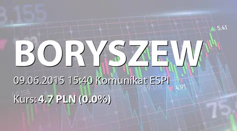 Boryszew S.A.: Zakup akcji własnych (2015-06-09)