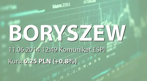 Boryszew S.A.: Zgoda Prezesa UOKiK na dokonanie przejęcia kontroli nad Tensho Poland Corporation sp. z o.o. (2014-06-11)