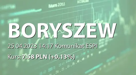 Boryszew S.A.: ZWZ (11:00) - projekty uchwał: wypłata dywidendy - 0,74 PLN, zmiany w RN (2023-04-25)