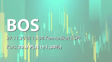 Bank Ochrony Środowiska S.A.: Emisja obligacji krótkoterminowych serii KT.1.36   (2014-11-27)