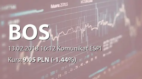 Bank Ochrony Środowiska S.A.: NWZ - podjęte uchwały: zmiany w RN, emisja akcji serii V (2018-02-13)