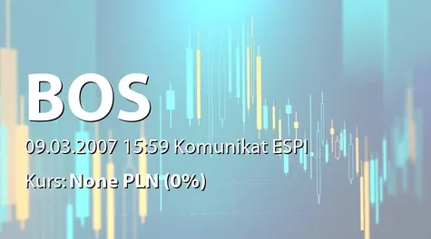 Bank Ochrony Środowiska S.A.: Podtrzymanie rating Fitch Ratings - BBB (2007-03-09)