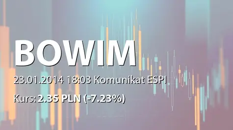 Bowim S.A.: Otrzymanie pozwu o zapłatę od Konsorcjum Stali SA (2014-01-23)